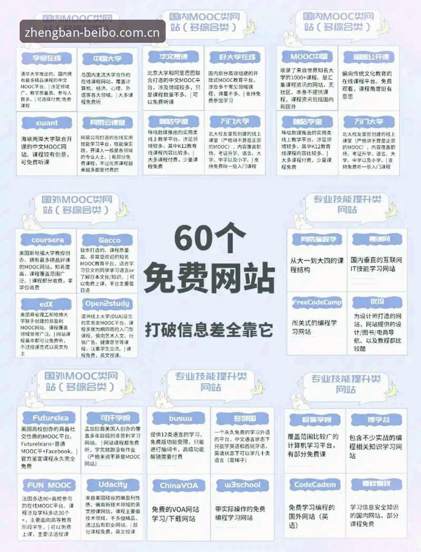 如何找到最可靠的贝博官方网站地址？体验数字体育娱乐的新可能